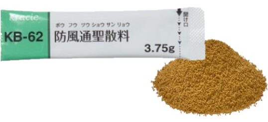 漢方　防風通聖散